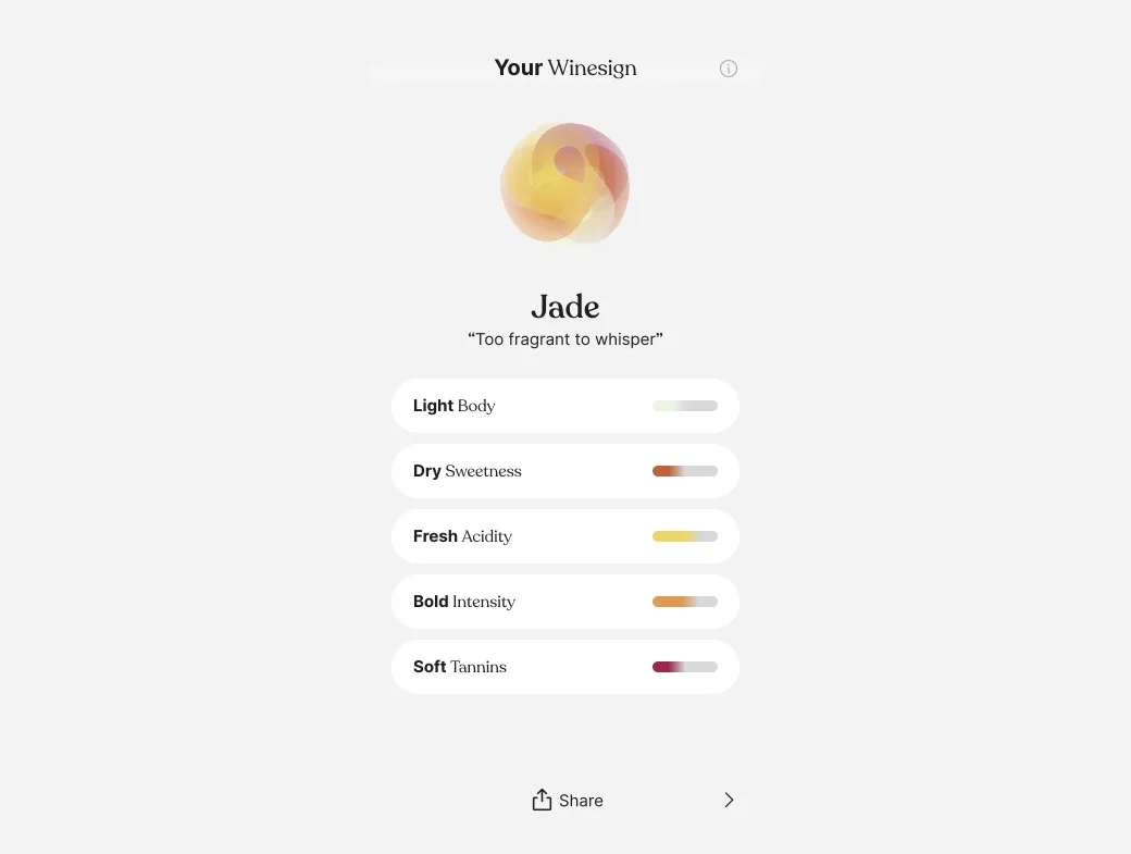 A finished Winesign screen, Jade, with the five characteristics read out