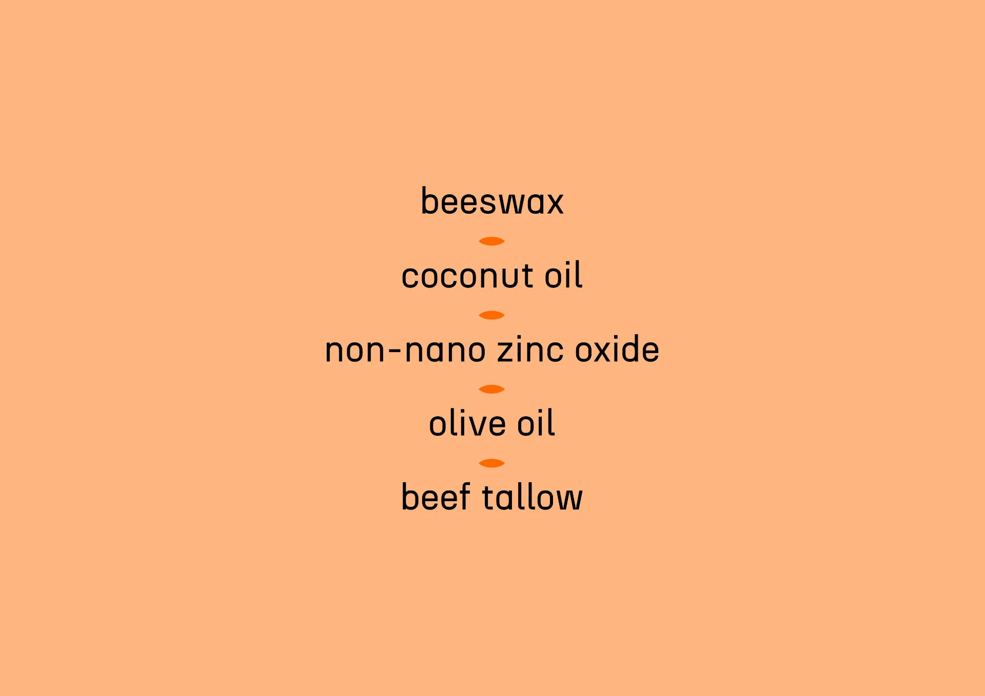 Beeswax, coconut oil, non nano zinc oxide, olive oil, beef tallow, the whole formula as one page