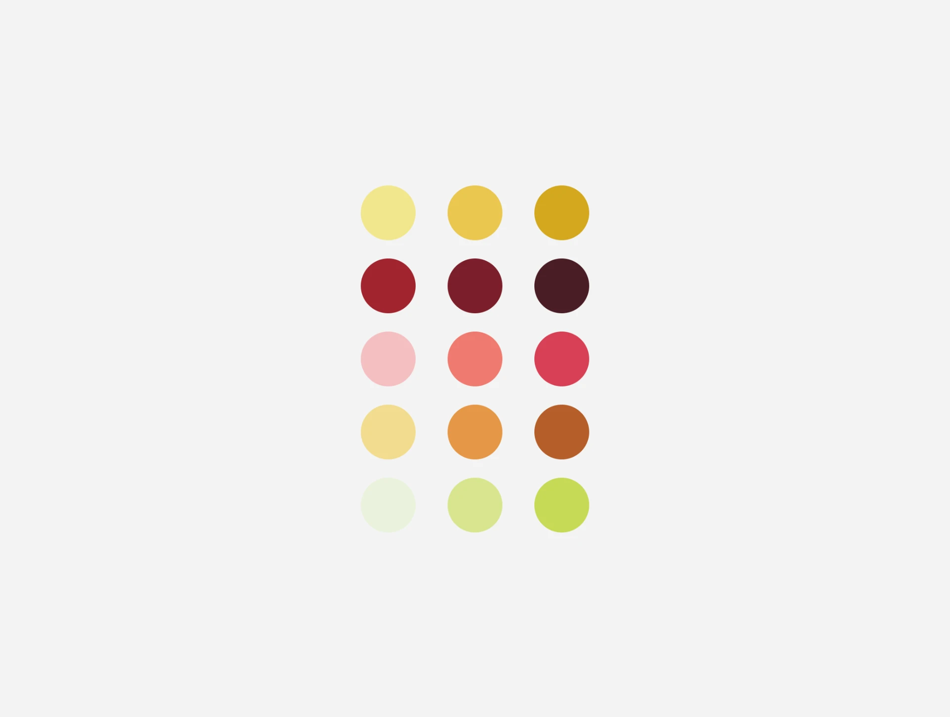 The colour grid, five characteristics at three levels each